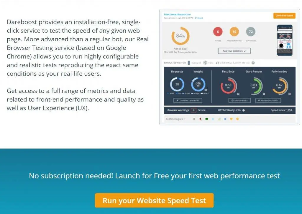 Dareboost
