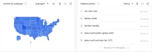 google-trends